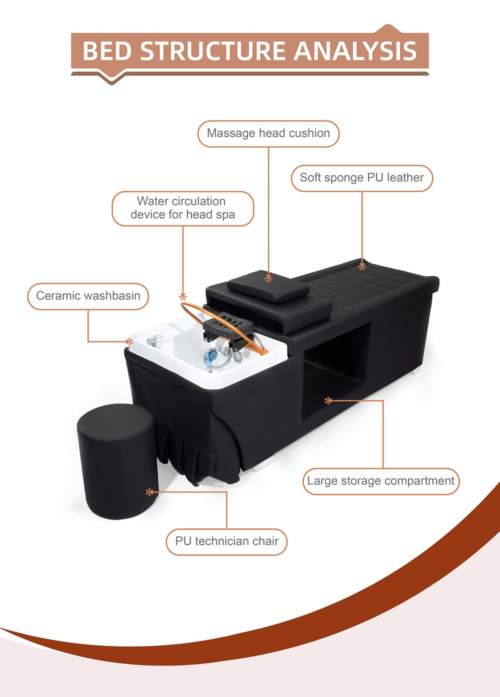 XF-302 Structure – Ceramic Basin, Water Device, Storage & PU Chair head-therapy-bed-xf302-structure-ceramic-basin-storage-pu-chair.jpg.jpg