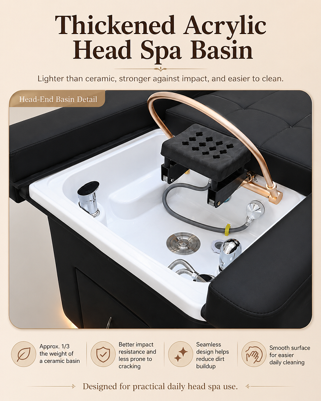 Dongpin DP4271 acrylic head spa basin detail.png