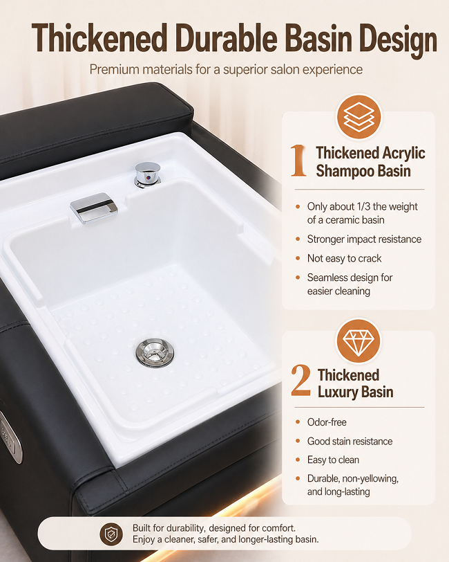 Dongpin DP4271 acrylic foot bath basin detail.png