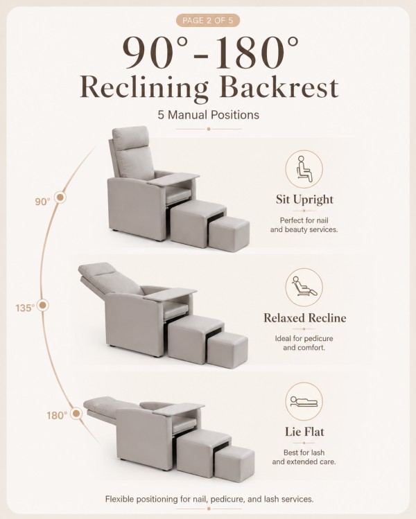 rx-8669-90-180-degree-manual-reclining-backrest.jpg Dongpin RX-8669 manicure pedicure sofa chair with 90 to 180 degree manual reclining backrest for nail, pedicure and lash services