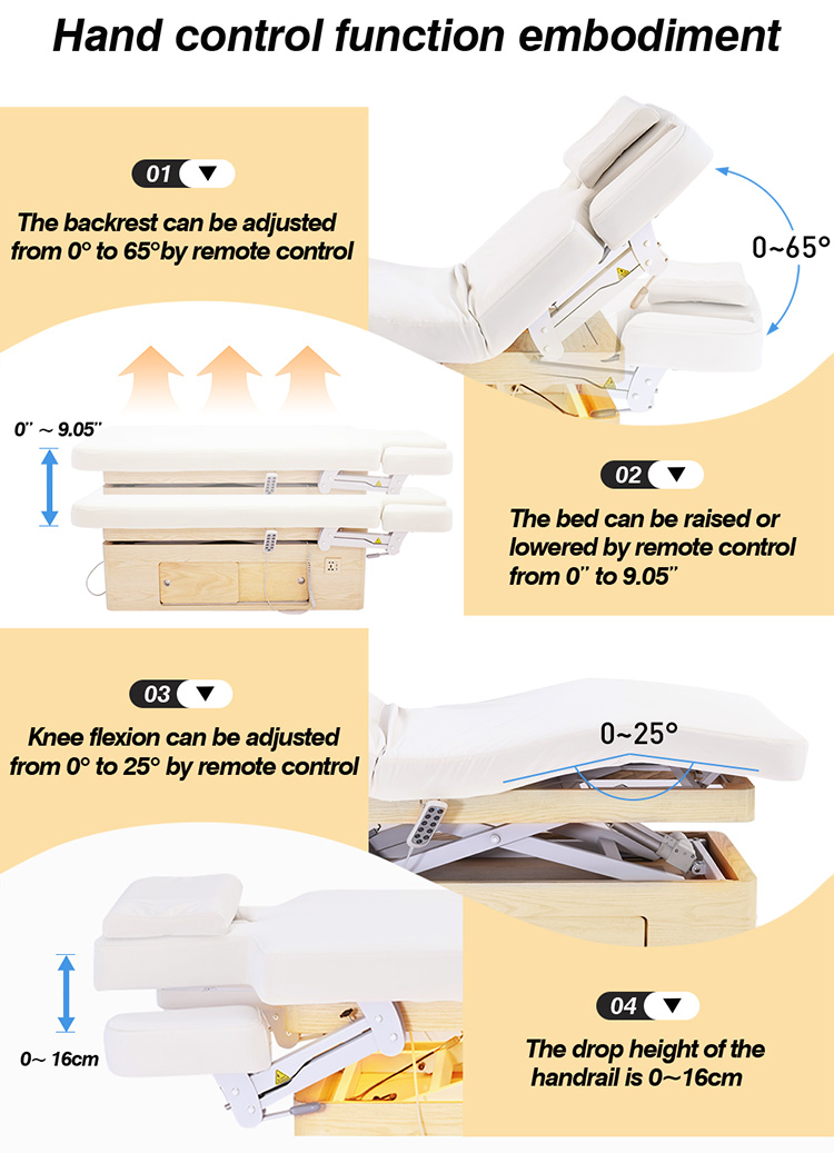 Dongpin Electric Spa Bed DP-G042MF Adjustable Backrest and Knee Section Function - 0 to 65 Degree Control Dongpin DP-G042MF spa bed showing adjustable backrest 0-65 degrees and knee flexion function for professional treatment use