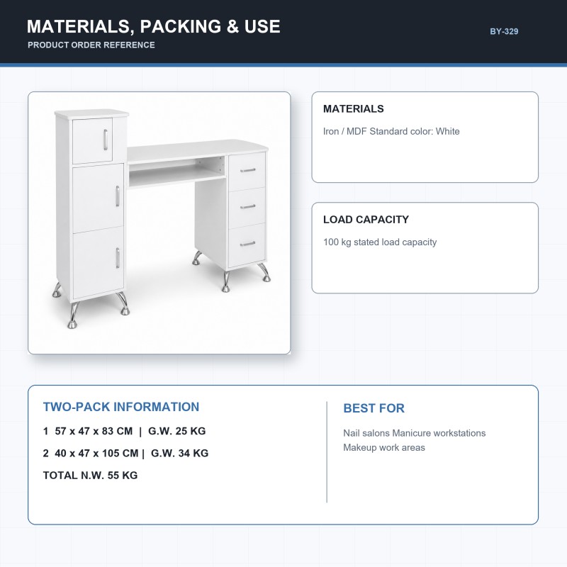 BY-329 Materials Packing and Applications BY-329 manicure table information graphic with materials, white color, load capacity, packing and applications