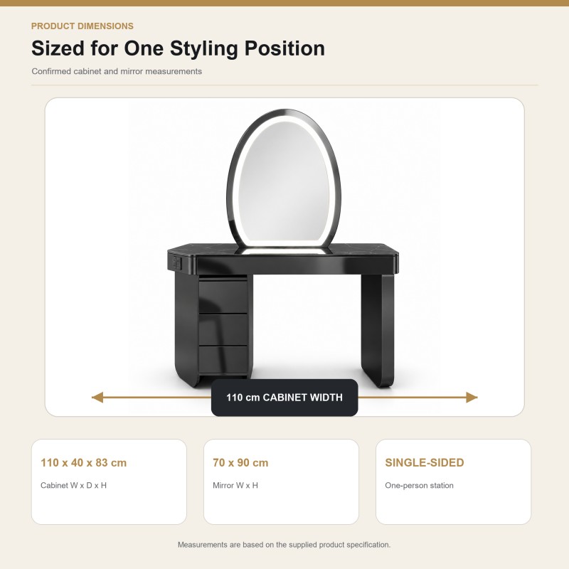 WG-MFJT002 Product Dimensions – Cabinet and Mirror WG-MFJT002 cabinet and mirror dimensions for one styling position