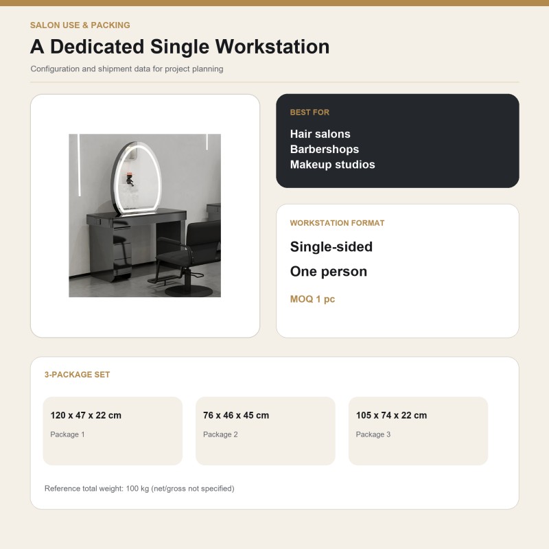 WG-MFJT002 Salon Use and Packing Information WG-MFJT002 salon application, one-person format and three-package data