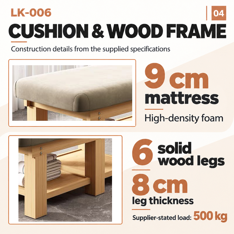 LK-006 mattress and solid wood frame details Original LK-006 mattress-corner and wood leg-joint photographs with labels for a 9 cm high-density foam mattress, six solid wood legs, 8 cm leg thickness and supplier-stated 500 kg load.