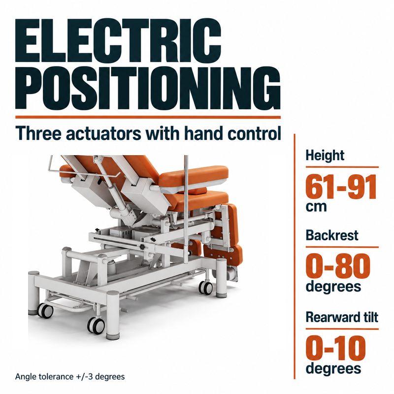 03-kfm-t108-electric-positioning.png