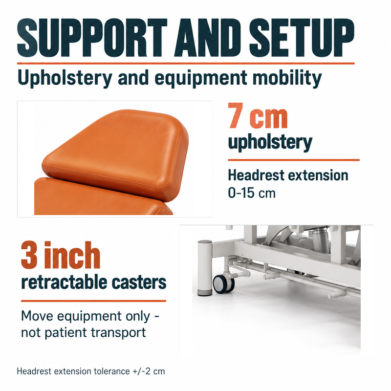 05-kfm-t108-support-setup.png