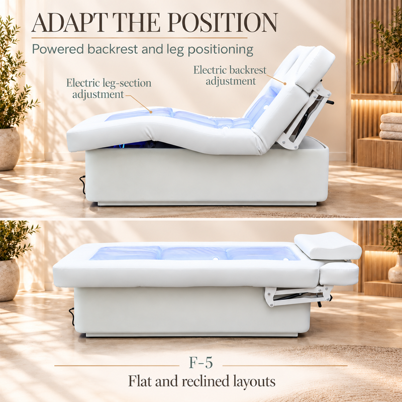 Two side views of the F-5 bed showing raised and flat layouts, with labels for electric backrest adjustment and electric leg-section adjustment.